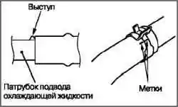 Снятие и установка радиатора системы охлаждения