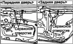 Регулировка стекла боковой двери
