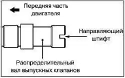Снятие и установка сальников распределительных валов (4G63)