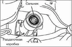 Снятие и установка карданного вала (4WD)