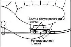 Система регулирования топливоподачи