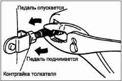 Проверка и регулировка педали тормоза