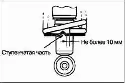 Разборка и сборка амортизаторной стойки