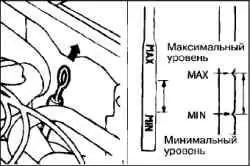 Операции в моторном отсеке