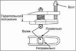 Проверка момента начала проворачивания шарового шарнира наконечника рулевой тяги