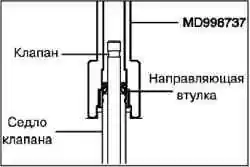 Снятие и установка сальников распределительных валов (4G63)