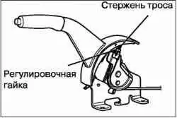 Проверка свободного и рабочего ходов рычага стояночного тормоза