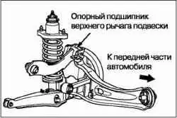 Общая информация