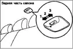 Лампы освещения салона