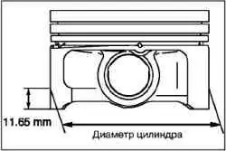 Блок цилиндров
