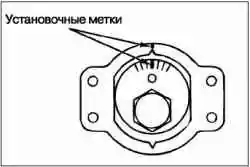 Снятие и установка рычагов подвески