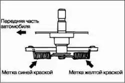 Снятие и установка тормозных накладок и барабанного механизма