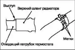 Снятие и установка водяного шланга и водяной трубы