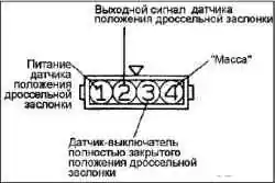 Снятие и установка корпуса дроссельной заслонки