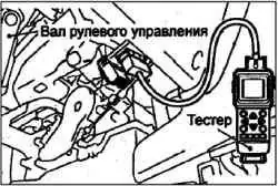 Диагностика системы впрыска топлива
