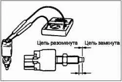 Проверка и регулировка педали тормоза