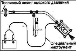 Технические операции на автомобиле