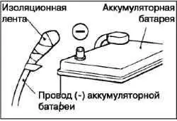 Периодическое техническое обслуживание операции в моторном отсеке