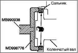 Снятие и установка переднего и заднего сальников коленчатого вала (4G63)