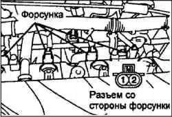 Технические операции на автомобиле