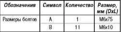 Снятие, проверка и установка масляного поддона (модели 4WD)