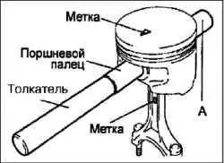 Снятие и разборка шатунно-поршневой группы