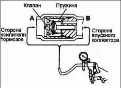 Проверка работы обратного клапана