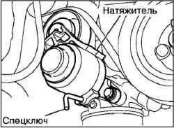 Снятие