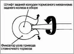 Снятие и установка тормозных накладок и барабанного механизма