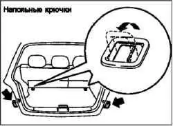 Багажное отделение