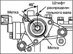 Снятие и установка сальников распределительных валов (4G63)