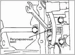 Проверки компонентов управления АКП