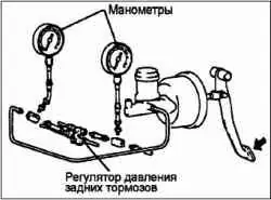 Проверка работы регулятора давления задних тормозов