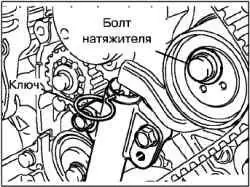 Замена ремня привода ГРМ и ремня привода балансирного механизма (4G63)