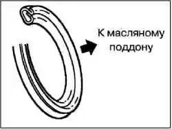 Снятие, проверка и установка масляного поддона (модели 2WD)