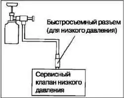 Добавление хладагента в систему при помощи зарядного балона
