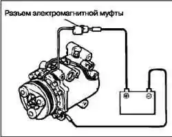 Технические операции на автомобиле