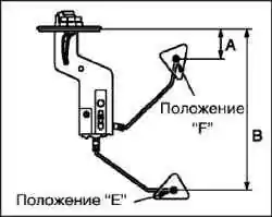 Проверка датчика уровня топлива