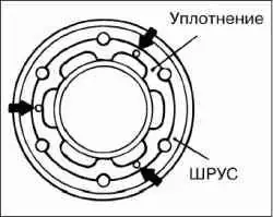 Разборка и сборка карданного вала