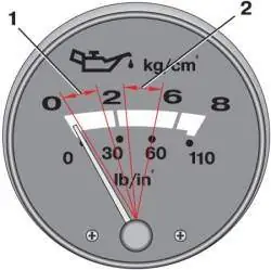 1.10.7. Датчик давления масла