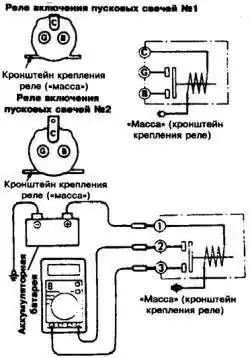 6.9. Проверка реле включения пусковых свечей