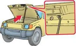 1.5. Капот