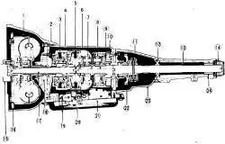9.3. Автоматическая трансмиссия