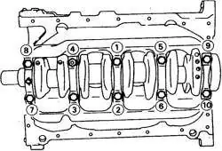 3.4.37. Коренные подшипники