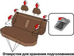1.8.4. Раскладывание сидений