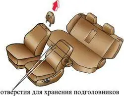 1.8.4. Раскладывание сидений