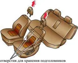 1.8.4. Раскладывание сидений