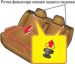 1.8.2.1. Регулировка положения спинки заднего сиденья