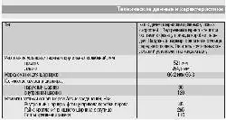 Технические данные и характеристики
