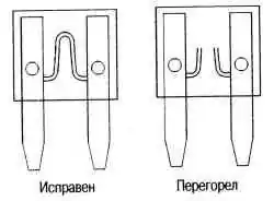 Исправная и перегоревшая плавкая вставка